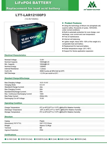 12.8 V battery brochure · page 1