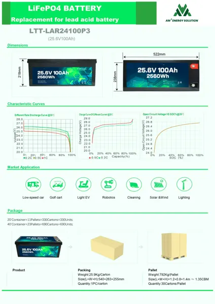 25.6 V battery brochure · page 2