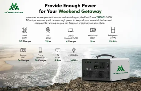TS1000 device examples · page 1